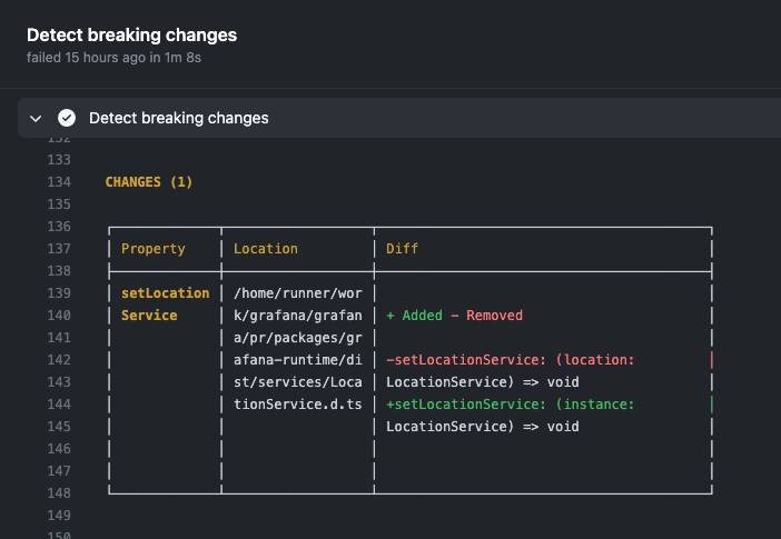 A table from the console bot showing how a changed number affects the Property, Location, and Diff of the breaking changes.